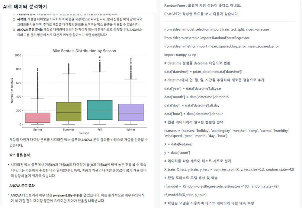 AI로 데이터 분석하는 방법 및 코드를 공유한 게시글 / 출처=IT동아