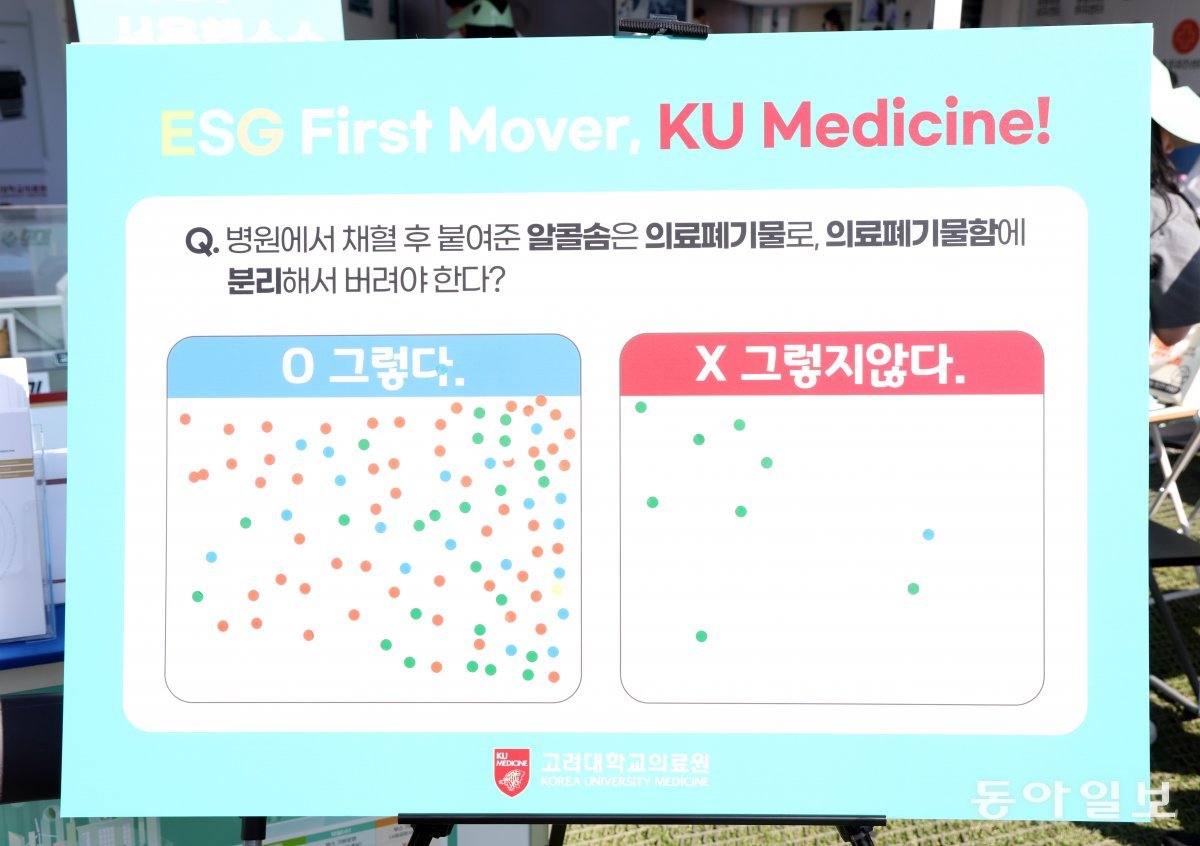 14일 서울 중구 서울광장에서 열린 ‘2024 서울헬스쇼’에 참가한 고려대학교의료원 부스에 의료폐기물관련 OX 퀴즈가 게시돼 있다. 최혁중 기자 sajinman@donga.com