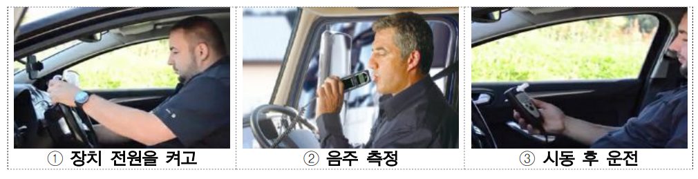 음주운전 방지 장치. 경찰청 등 제공