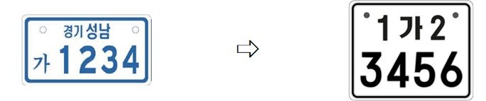 번호판 규격 및 문자 확대 예시.(국토교통부 제공)