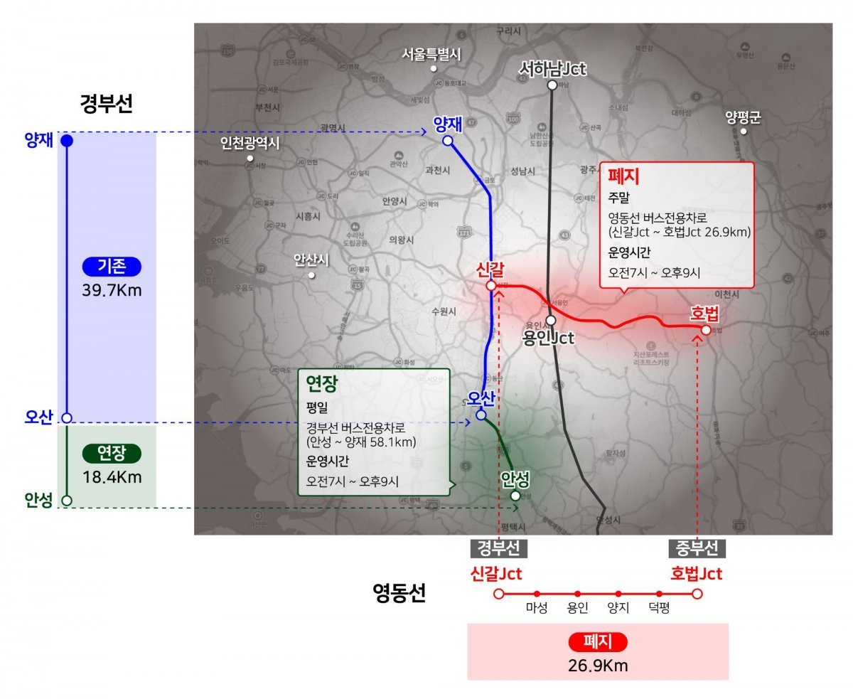 고속도로 버스전용차로 조정 구간도.(국토교통부 제공)