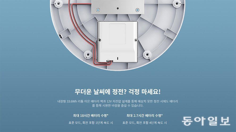 작은 선풍기만 무선으로 동작하는 게 아니라, 큰 일반 선풍기도 배터리로 동작하는 제품이 있습니다 / 출처=샤오미