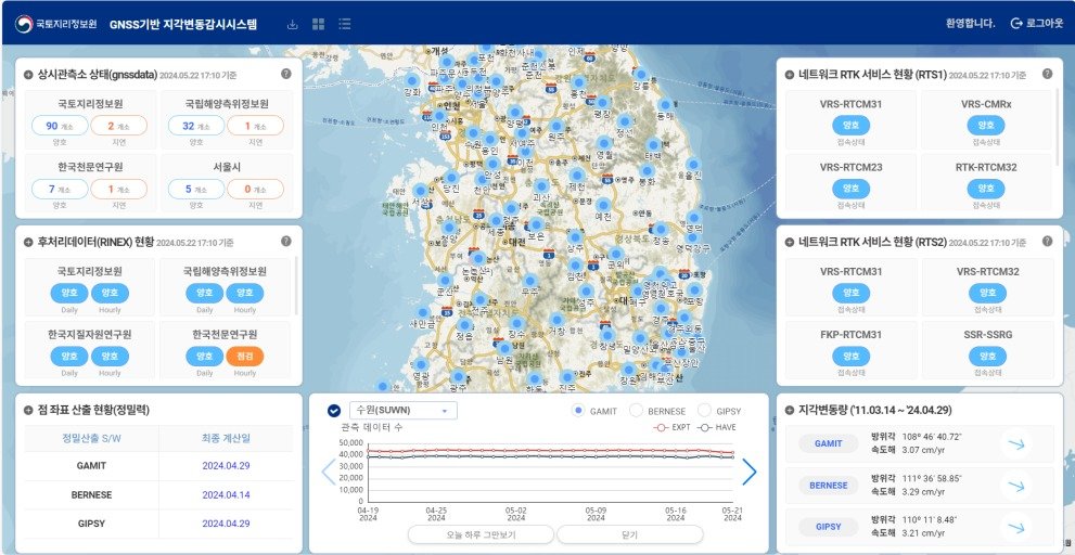 GNSS 지각변동감시시스템 화면 예시.(국토교통부 제공)