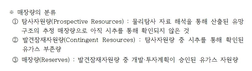 3일 산업통상자원부가 배포한 영일만 석유 및 가스 매장 가능성 관련 백브리핑 자료.