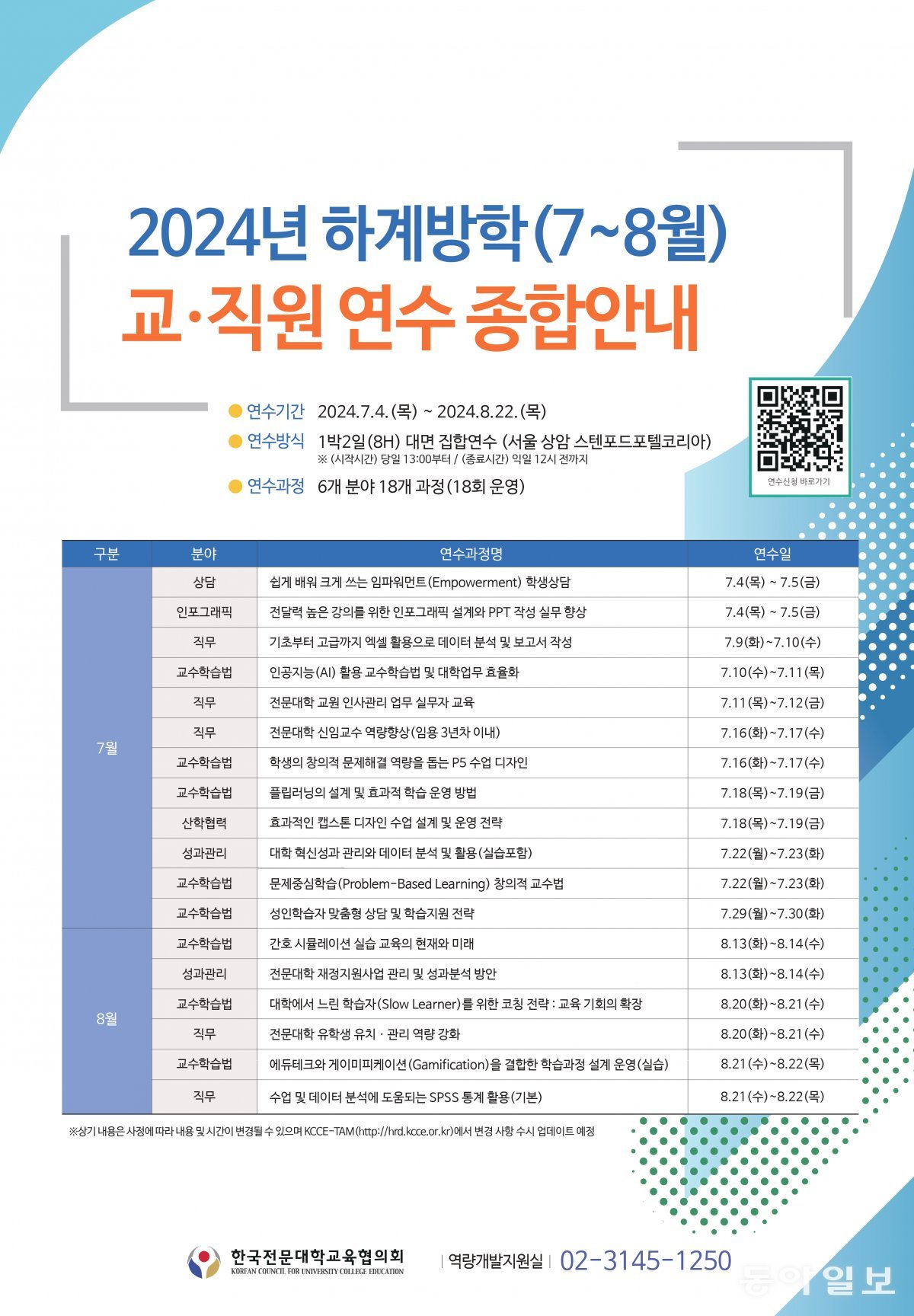 2024년 7~8월 교직원 연수 과정 및 신청 안내. 한국전문대학교육협의회 제공