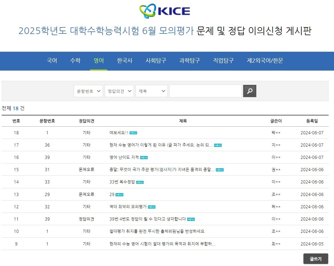 2025학년도 대학수학능력시험 6월 모의평가 이의접수 신청 마감일인 7일 오후 영어 영역 난이도와 문제에 대한 다양한 의견 글이 올라와 있다. (한국교육과정평가원 누리집 갈무리.)