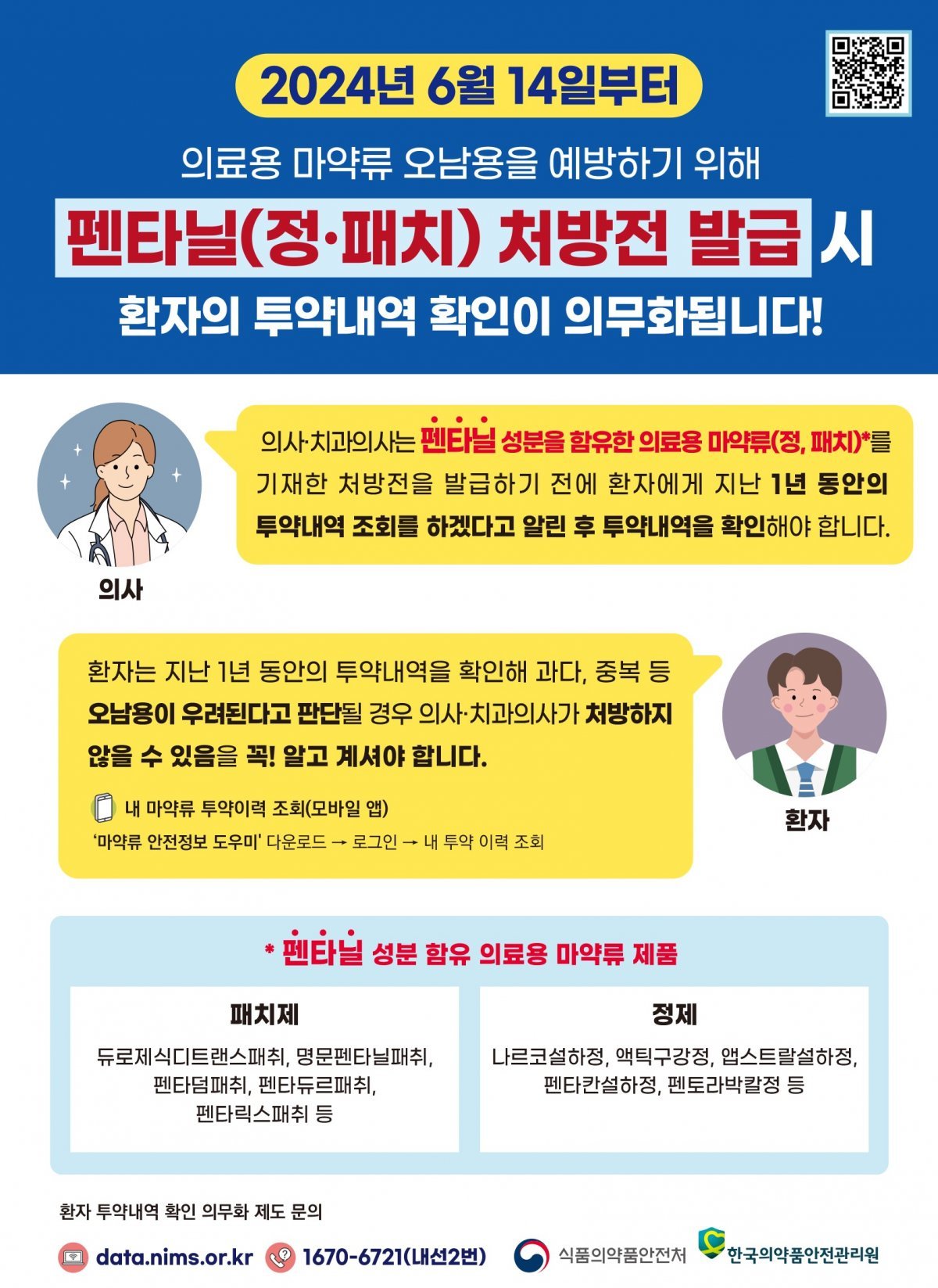 투약내역 확인 의무화 제도 홍보 포스터(식품의약품안전처 제공)