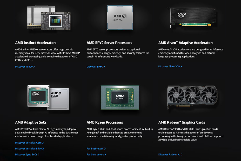 AMD의 데이터센터 및 일반 제품군 제품 포트폴리오 / 출처=AMD