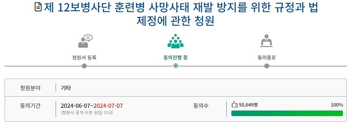 국민동의청원 게시글 캡처./뉴스1