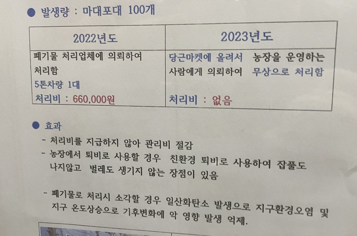 아파트 측의 낙엽 처리 비용 관련 안내문. 2022년에는 폐기물 처리업체에 의뢰해 처리비 66만 원이 들었고, 2023년에는 ‘당근마켓’을 통해 농장 운영자에게 무상 제공해 처리비가 들지 않았다. 엑스(X·옛 트위터) 캡처 @minchonang