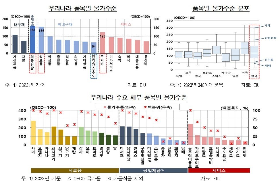 (한은 제공)