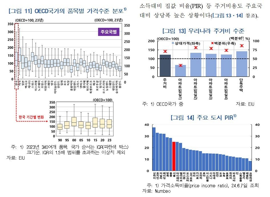 (한은 제공)