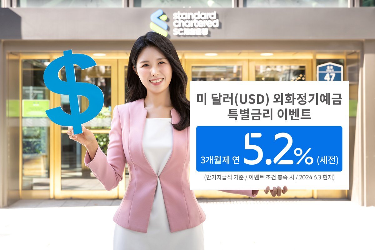 SC제일은행이 미국 달러화 정기예금(3개월제) 가입 고객에게 최고 연 5.2%의 특별금리를 제공하는 이벤트를 진행한다. SC제일은행 제공