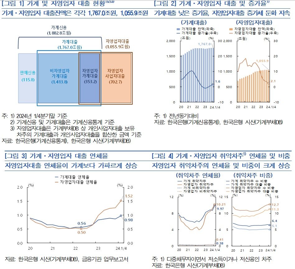 (한은 제공)