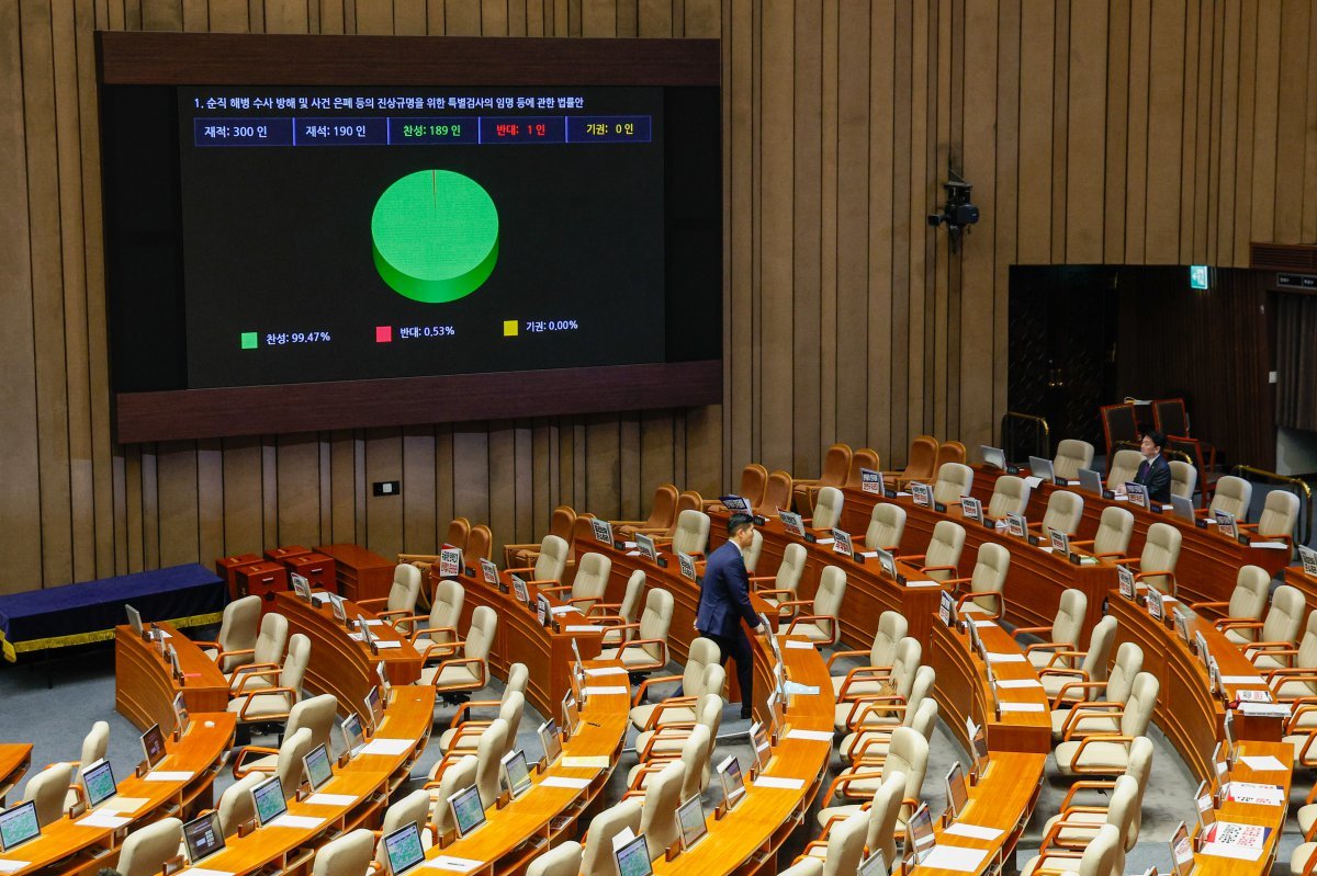 4일 오후 서울 여의도 국회 본회의장에서 해병대원 특검법이 재적 300인, 재석 190인 중 찬성 189인, 반대 1인, 기권 0인으로 통과되고 있다. 오른쪽은 찬성을 누른 안철수 국민의힘 의원, 왼쪽은 반대를 누르고 퇴장하는 김재섭 국민의힘 의원. 2024.7.4/뉴스1