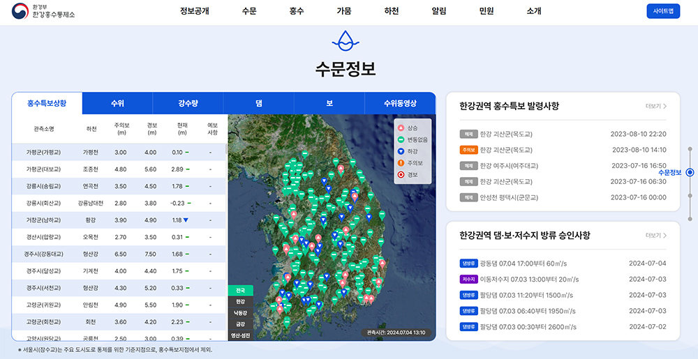 한강, 금강, 영산강, 낙동강 홍수통제소를통해 전국 각 하천의 실시간 수량 정보를 확인할 수 있습니다. 출처=환경부