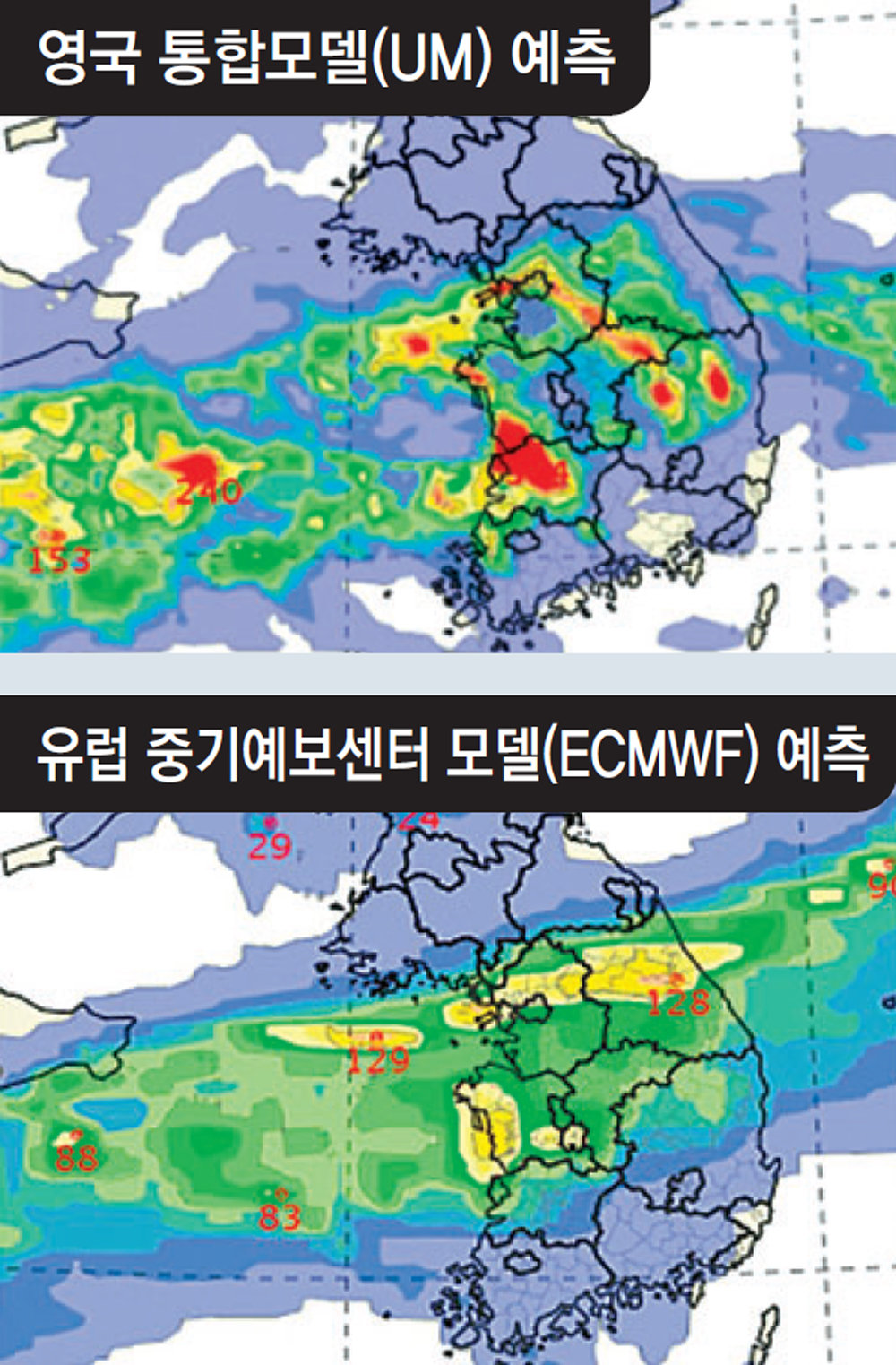 기상관측 레이더 영상과 수치예보 모델 7일 영국 통합모델(위쪽)은 8일 남부 지방을 제외한 넓은 범위에 비가 온다고 봤고, 유럽 중기예보센터 모델은 강수집중 구역이 중부 지방으로 북상할 것이라고 에측했지만 둘 다 어긋났다. 자료: 기상청