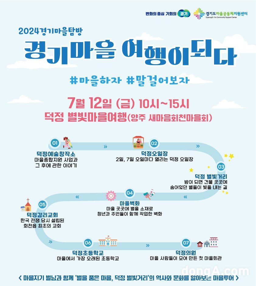 ‘2024 경기마을 여행이 되다’ 양주 덕정마을 탐방행사.