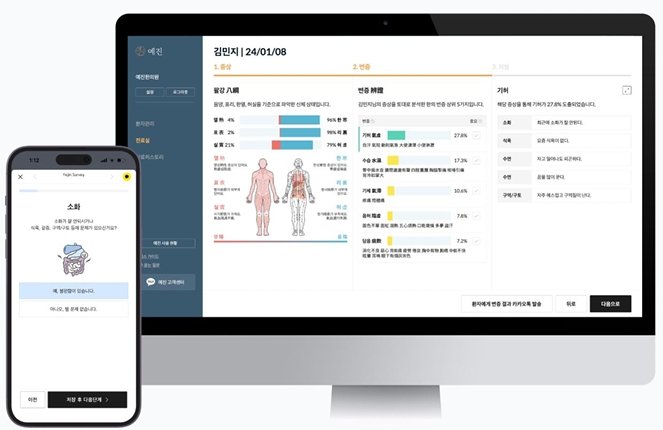 Digital diagnosis function of Yejin, a specialized Korean medicine healthcare platform / Source = Helicure