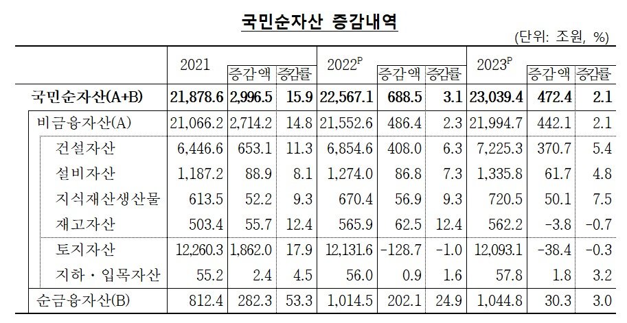 (한은 제공)