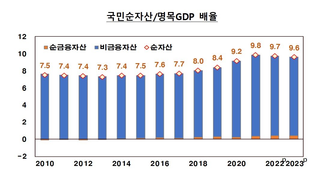 (한은 제공)