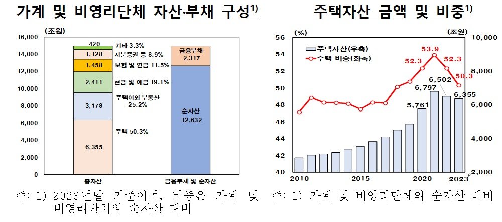 (한은 제공)