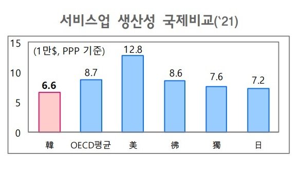 자료: 기획재정부