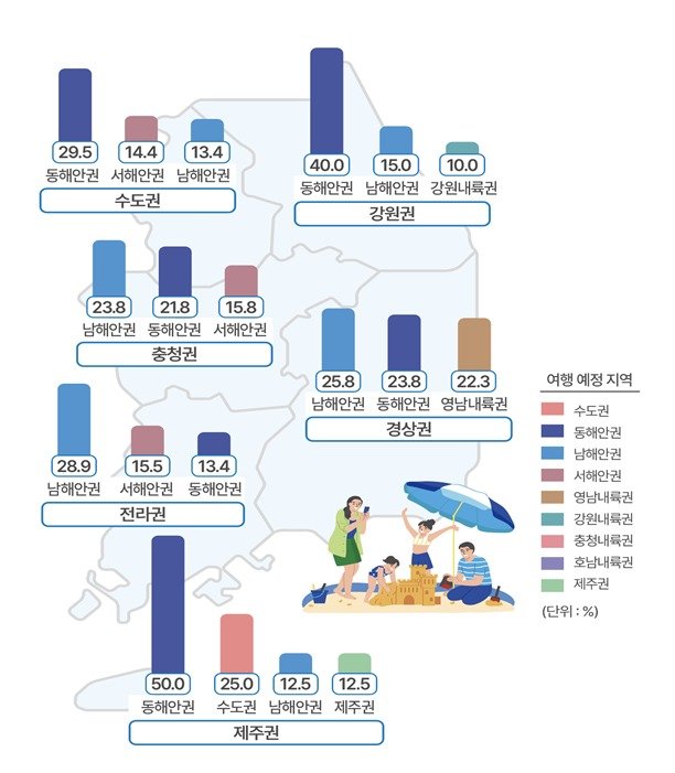 (국토부 제공)