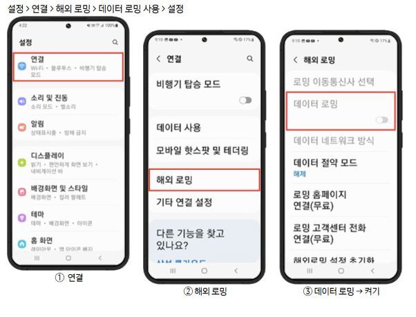 삼성 갤럭시 데이터 로밍 설정 방법. 출처=삼성전자서비스