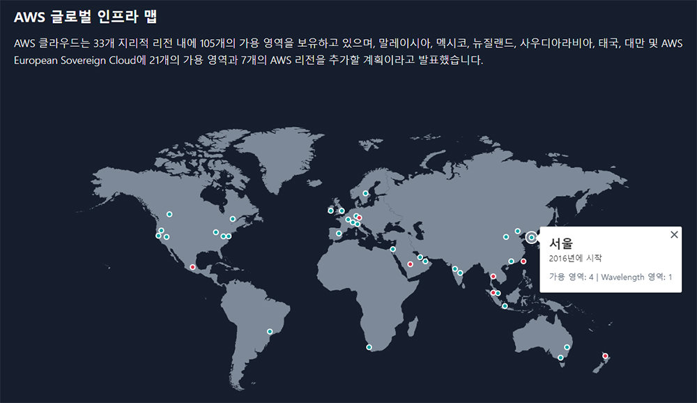 글로벌 퍼블릭 클라우드 기업들은 데이터 주권 및 성능 확보를 위해 세계 곳곳에 데이터 센터를 짓고 있다 / 출처=AWS