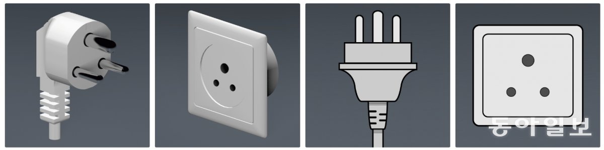 타입 D형 플러그 / 출처=IEC
