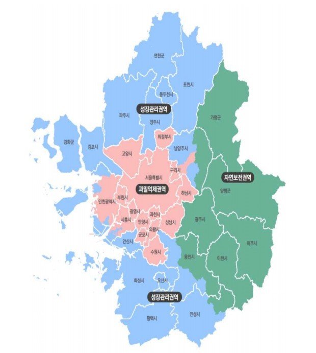 수도권정비계획법에 따른 수도권 권역 구분 현황. 고양시 제공