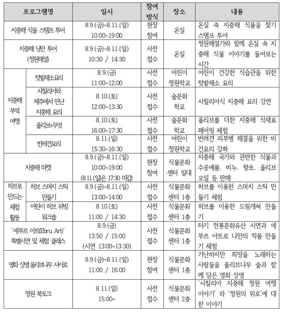 2024 서울식물원 여름행사 ‘로맨틱 지중해’ 진행 프로그램 리스트. 서울식물원 제공