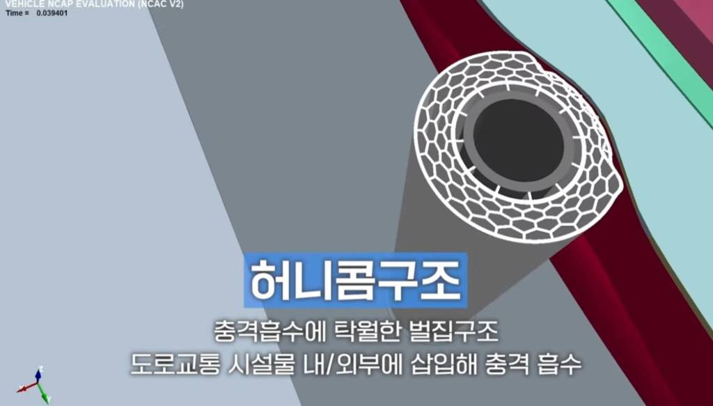 허니콤 구조를 적용한 로드원 허니콤 볼라드의 충돌 시뮬레이션 모습 / 출처=시흥산업진흥원 유튜브 채널