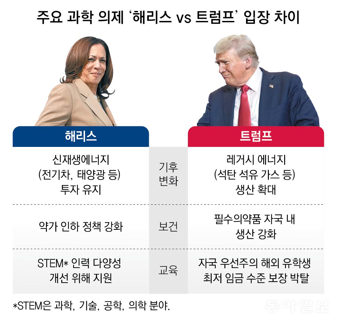 갈승은 기자 atg1012@donga.com