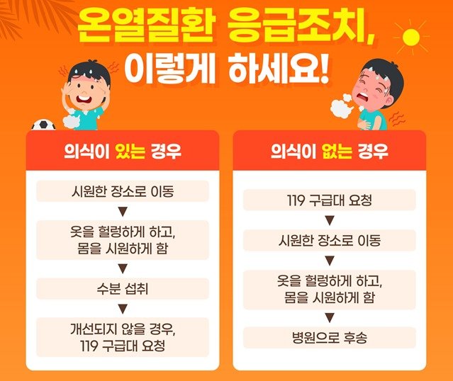 질병관리청 제공