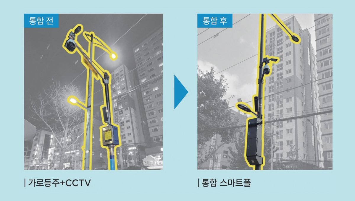 스마트폴로 통합되기 전 혼잡한 시설물(왼쪽)과 스마트폴. 동대문구 제공