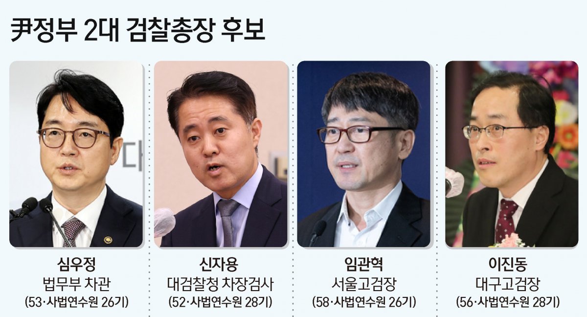 뉴스1 제공