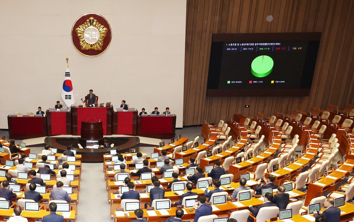 제417회 국회(임시회) 제1차 본회의에서 노동조합 및 노동관계조정법 개정안(노란봉투법)이 재적 300인 중 재석 179인, 찬성 177, 반대 2인으로 통과되고 있다. /뉴스1