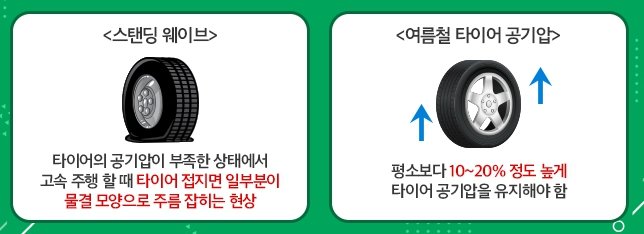 출처=DB손해보험