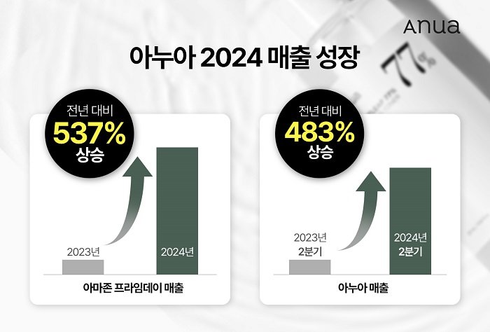 사진제공=더파운더즈