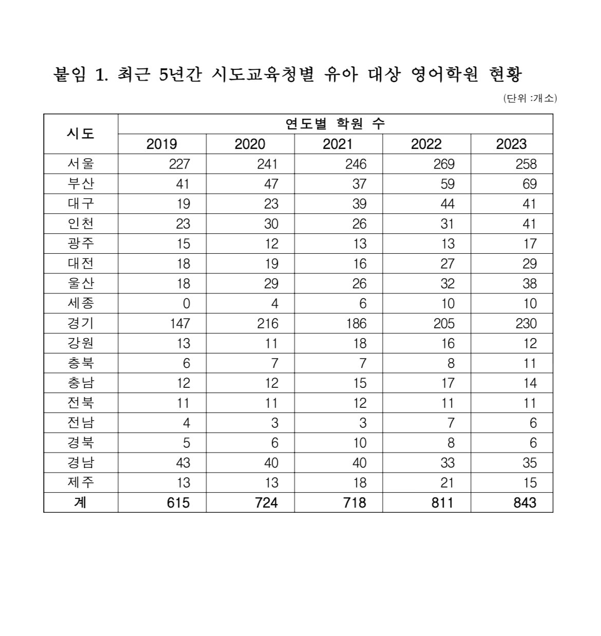 조정훈 국민의힘 의원실 제공