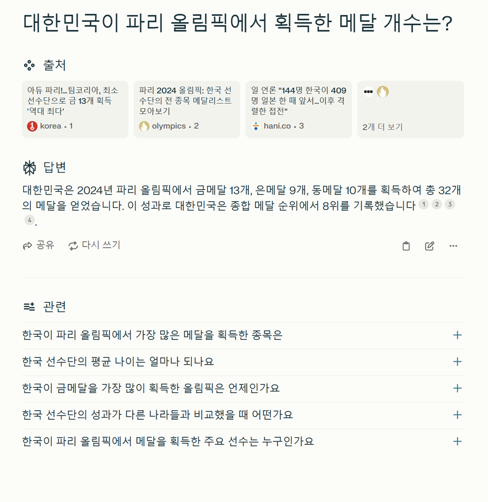 퍼플렉시티에게 대한민국이 파리 올림픽에서 획득한 메달 개수를 물은 결과. 정확한 답변과 함께 후속 질문으로 더 많은 정보를 접하도록 돕는다 / 출처=퍼플렉시티 캡처