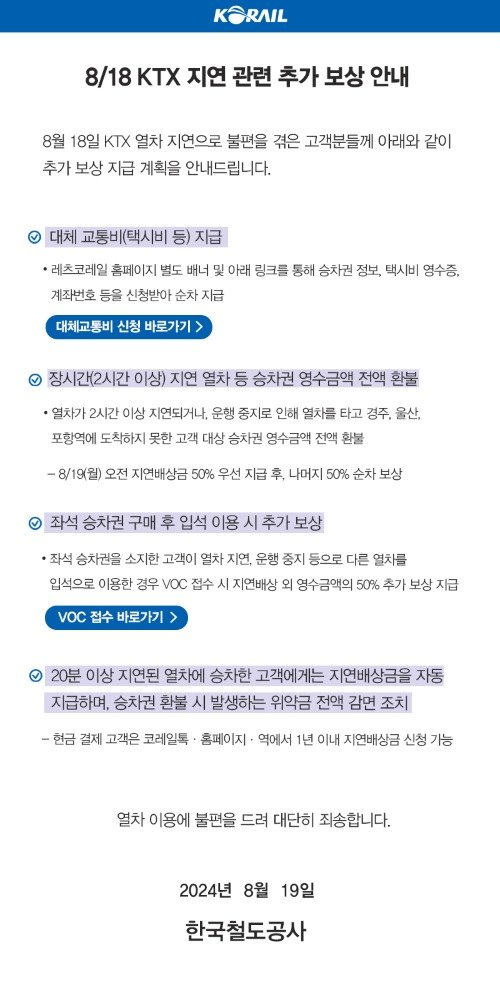 코레일 지연 추가보상조치 내용.(한국철도공사 제공)