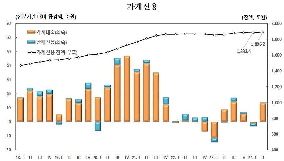 (한은 제공)