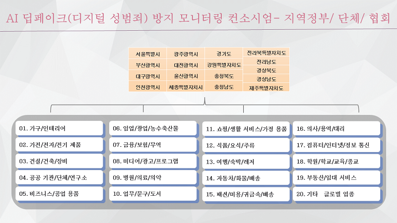 이미지=한국재난안전산업협회 제공