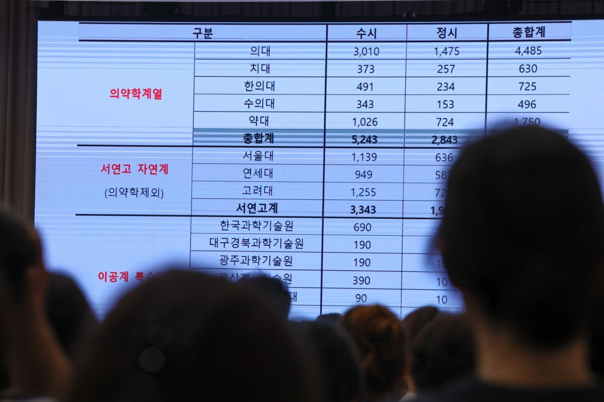 종로학원 주최 ‘2025 대입 수시·정시 지원전략 설명회’ 모습. /뉴스1 ⓒ News1