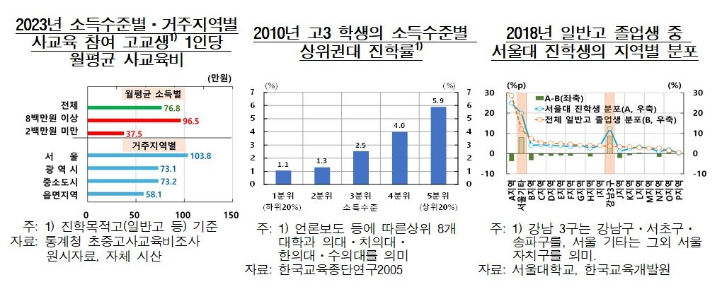 (한은 제공)