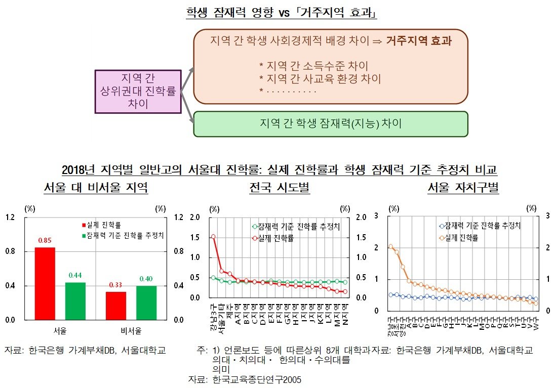 (한은 제공)