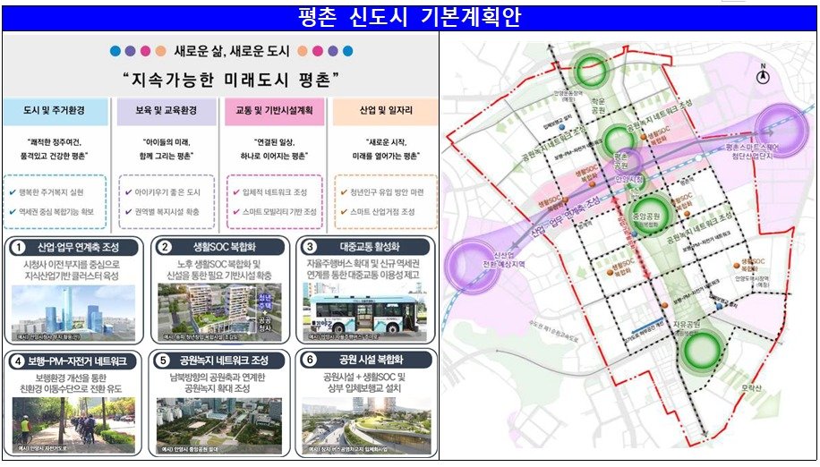 (국토부 제공)